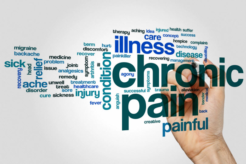 The 7 Common Stereotypes When It Comes To Pain!